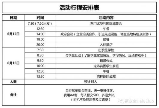 CA888亚洲城公益活动进行时